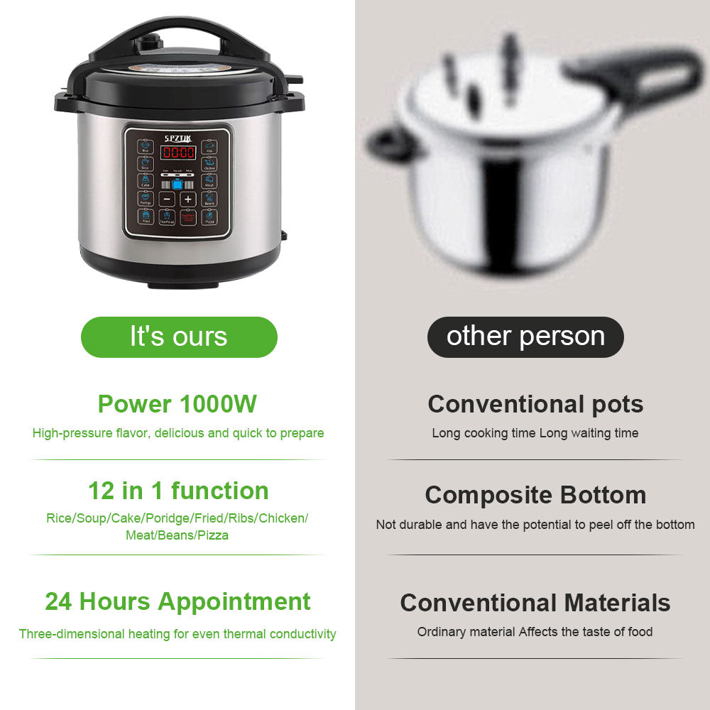 12-in-1 Electric Pressure Cooker 6 Qt, Programmable Multi-Function Cooker